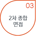 2차 종합면접